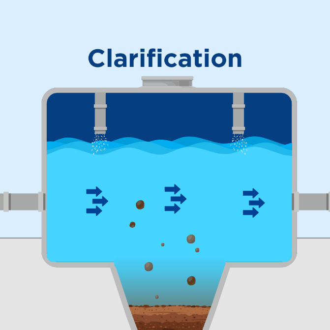 clarification process image